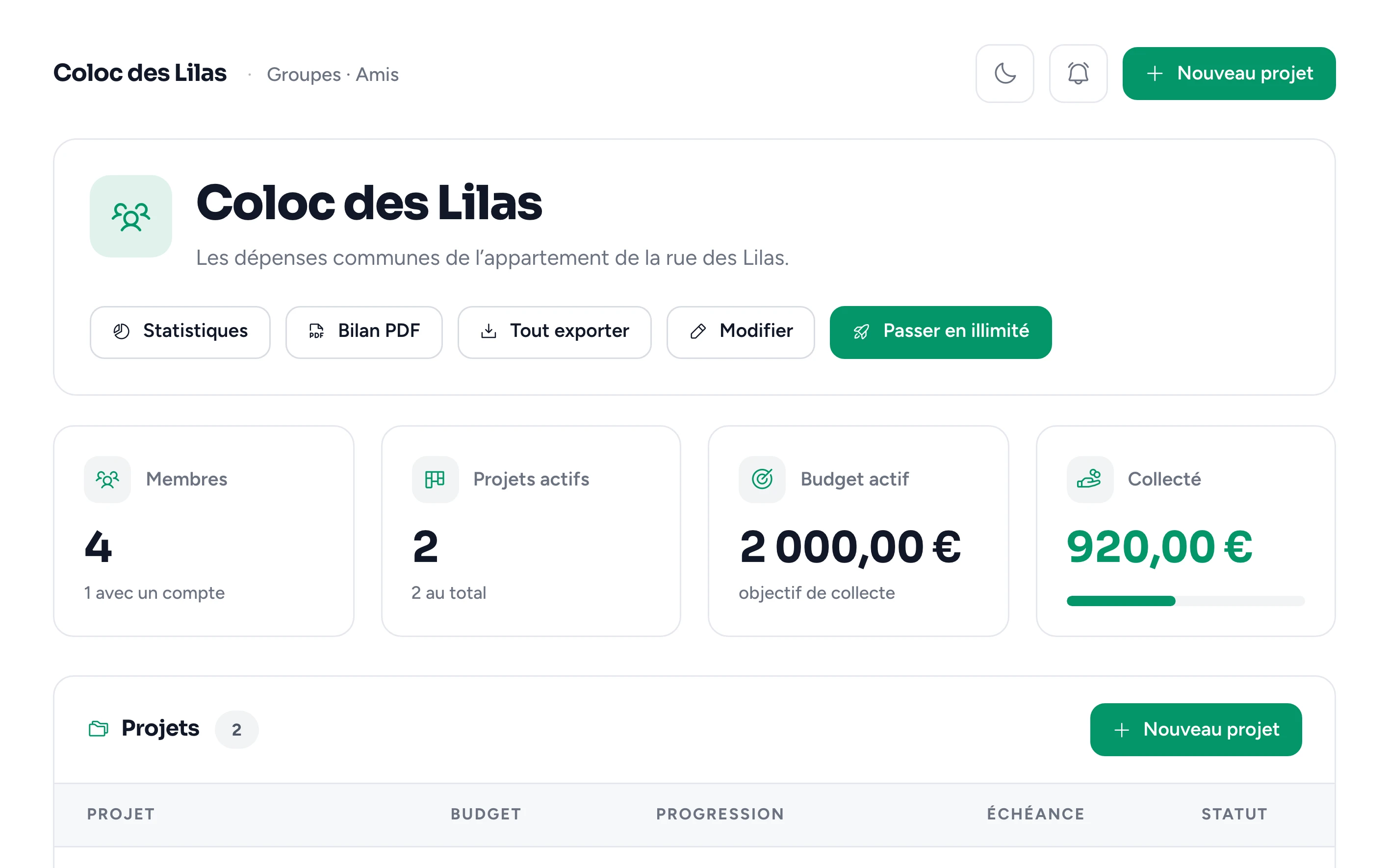 L’écran d’un groupe dans Gestion : 4 membres, 2 projets actifs, budget actif 2 000 €, 920 € collectés, puis la liste des projets avec leur budget, leur progression et leur échéance.