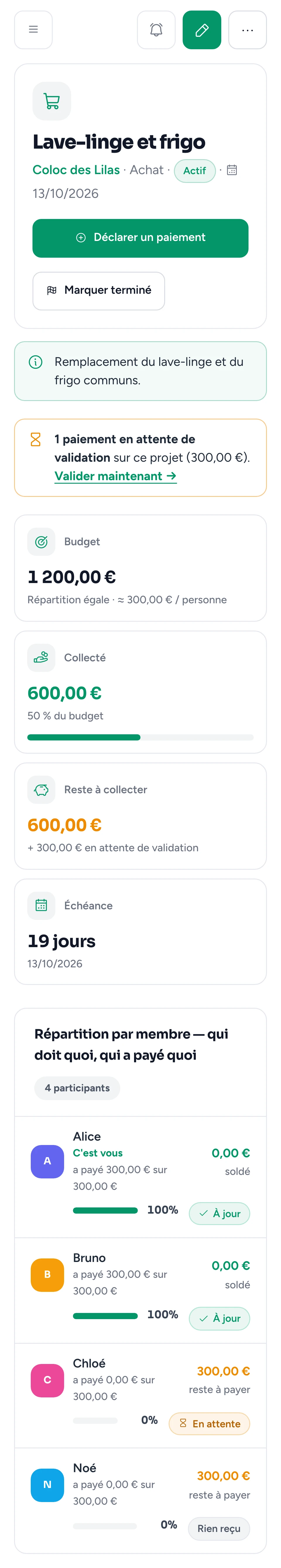 Écran Projet de Gestion sur téléphone : budget, collecté, reste à collecter, puis une fiche par membre avec la part attendue, le payé, le reste et le statut.