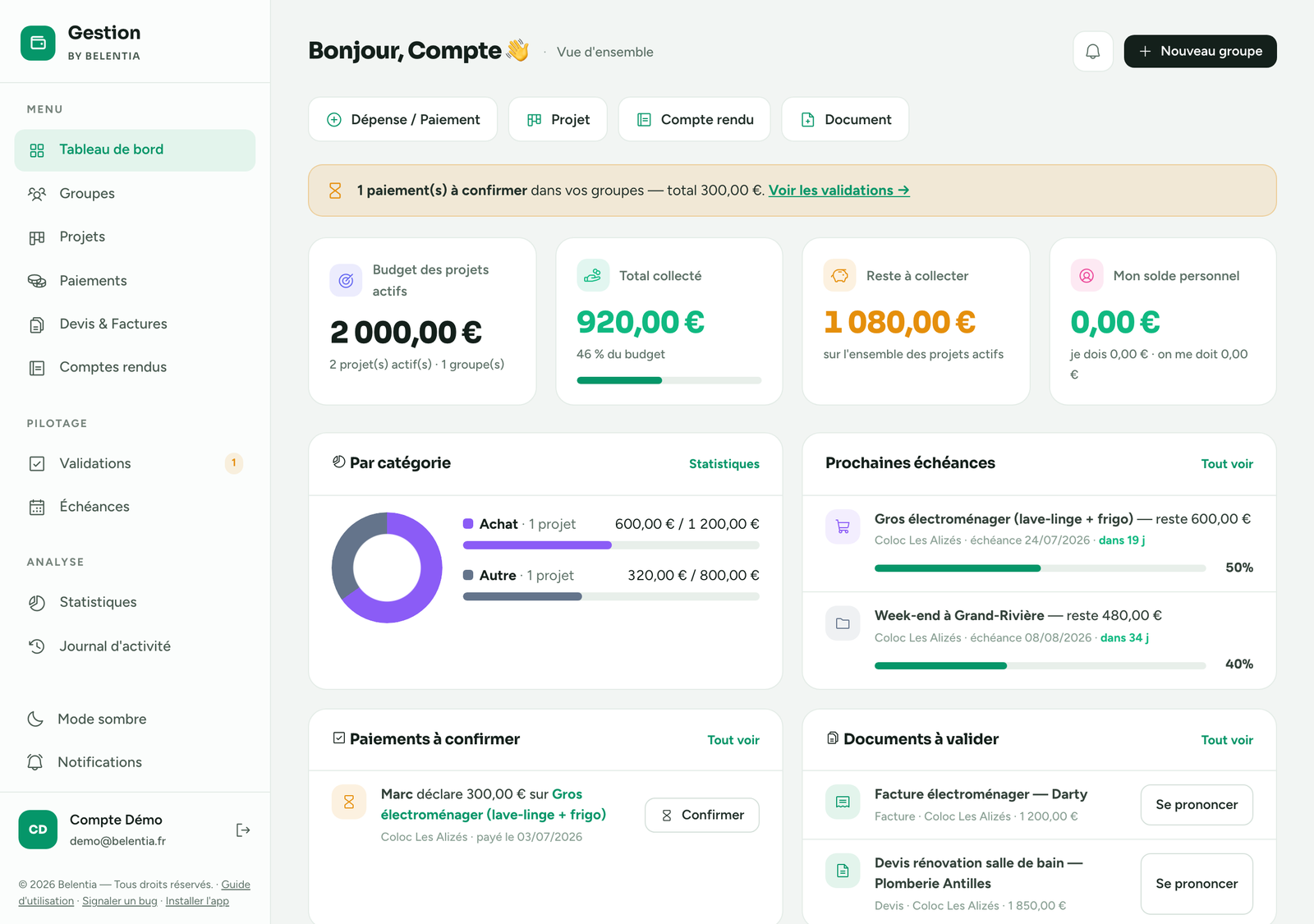 Tableau de bord Gestion